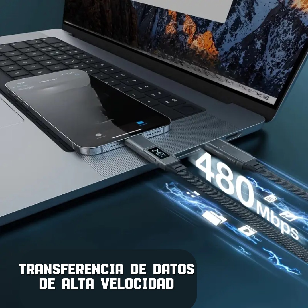 Datos a 480 Mbps