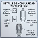 Conectores USB-A, USB-C y Lightning del cable 4-en-1